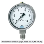 Pressure Gauge WIKA Model 232.50 & 233.50 1