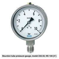 Pressure Gauge WIKA Model 232.50 & 233.50