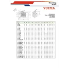 YUEMA Induction Motor - Cheap & Complete YUEMA Electric Motor 1