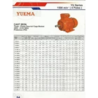Motor Induksi YUEMA - Motor Elektrik YUEMA  & Lengkap 1