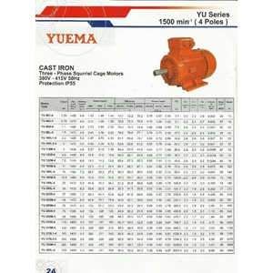 Motor Induksi YUEMA - Motor Elektrik YUEMA  & Lengkap