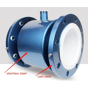 Electromagnetic Flow Meter SHM